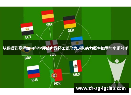 从数据到赛程如何科学评估世界杯出线形势球队实力概率模型与小组对手 从数据到赛程如何科学评估世界杯出线形势球队实力概率模型与小组对手